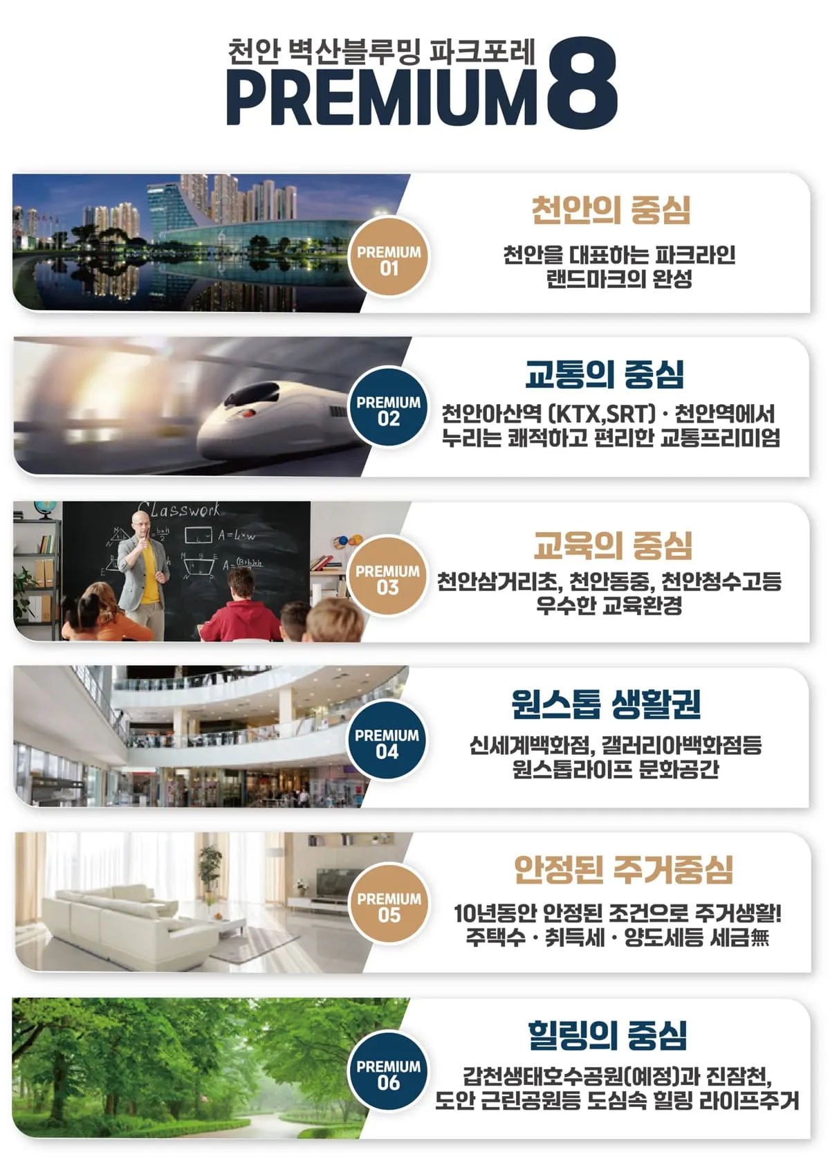 천안삼거리공원 벽산블루밍 프리미엄